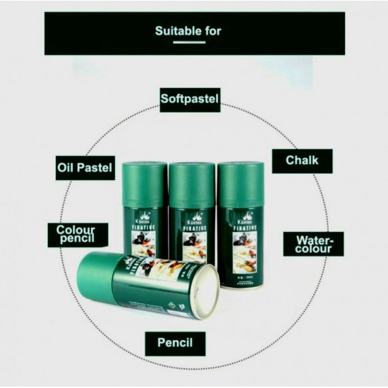 Kuelox Fixative Spray Medium For Art Sketching 180ml/300ml 5.0